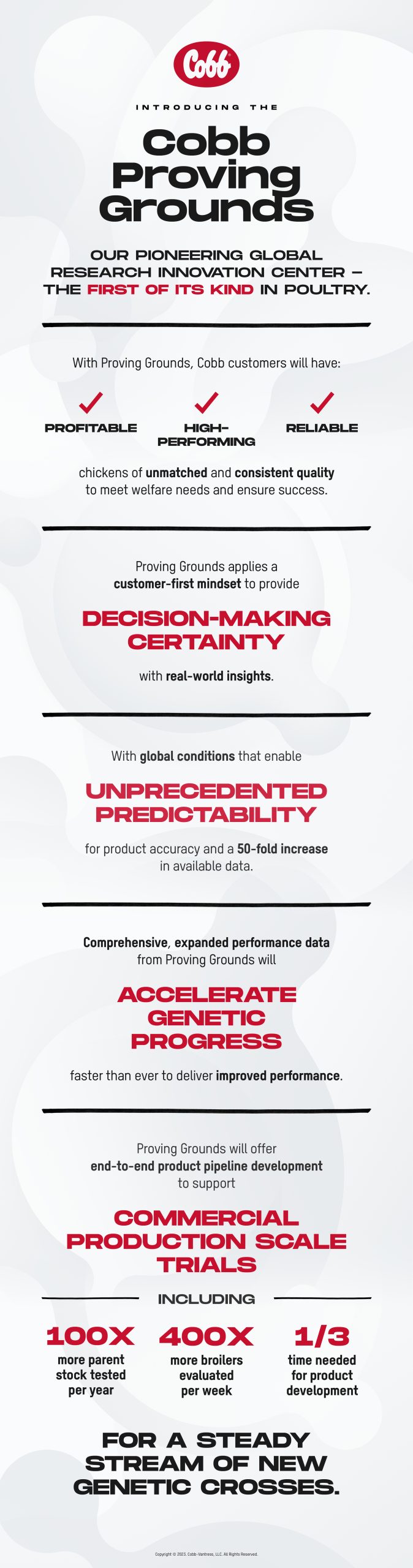 Cobb Proving Grounds to Ship Unprecedented Genetic Predictability, Marks a New Interval for Broiler Product Development